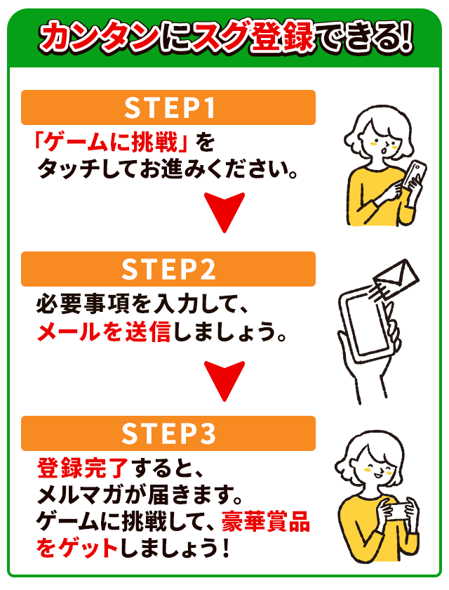 簡単操作で登録できる